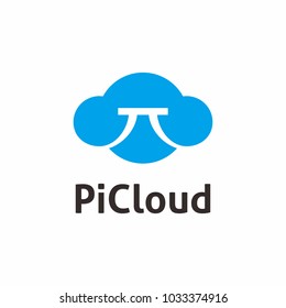 mathematics Phi Cloud logo