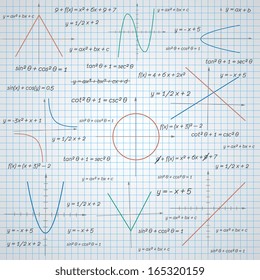 Mathematics plots and formulas paper background vector illustration