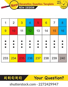 Mathematics, properties of logarithms, logarithm rules, next generation test template, for teachers, editable, eps
