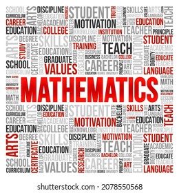 Mathematics is the science that deals with the logic of shape, quantity and arrangement, word cloud education concept background