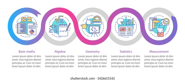 Mathematics studies vector infographic template. Business presentation design elements. Data visualization with 5 steps and options. Process timeline chart. Workflow layout with linear icons