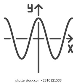Mathematics Wave Graph vector Mathematical Function concept outline icon or symbol