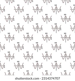 Mathematics Wave Graph vector Mathematical Function concept outline seamless pattern