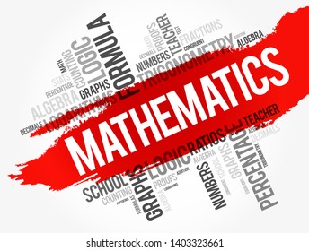 Mathematics Word Cloud Collage Education Concept Stock Vector (royalty 