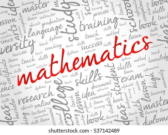 Mathematics word cloud collage, education concept background