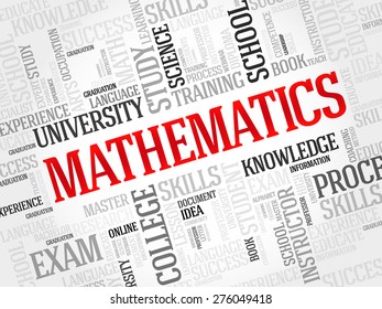 Mathematics word cloud, education concept