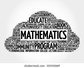 Mathematics word cloud, education concept