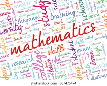 Mathematics word cloud, education concept background