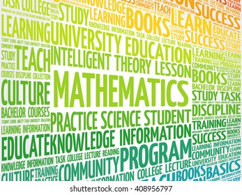 Mathematics word cloud, education concept