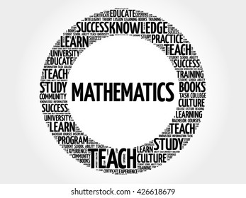 Mathematics word cloud, education concept