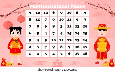 Mathmetical maze for kids with cute girl holding tangerine and boy holding ingots on pink background, printable worksheet in cartoon style