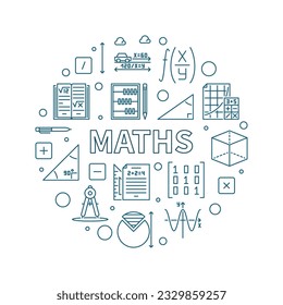 Mathematik Konzept, Vektorgrafik umrissen Rundbanner. Mathematikkreisförmige Abbildung