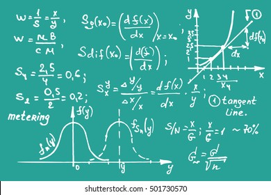 Maths equations on school board. Vector hand-drawn illustration. Education background.