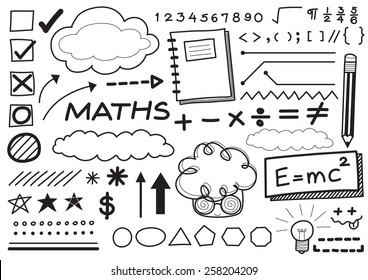 Maths Icon Design Vector Illustration Cartoon Stock Vector (Royalty Free)  258204209 | Shutterstock