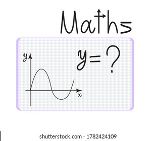 Maths learning concept. Math task illustration with graph, coordinate axes, variables and hand drawn text on a copybook background.