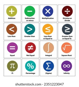 math's symbols color circle icons, vector illustration. simple icons colorful math symbols