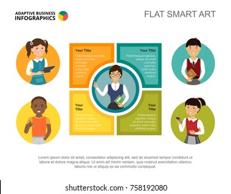 Matrix Chart with Four Elements Template