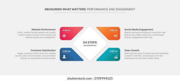 Design De Modelo Infográfico De Matriz Com 4 Pontos De Dados