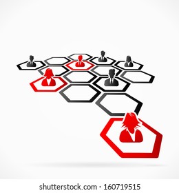 Matrix management of cross functional individuals reporting line 