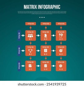 dimensões de estrutura de matriz modelo infográfico com estrutura de caixa simples com dimensão 3x3 com estilo escuro para apresentação de slide vetor