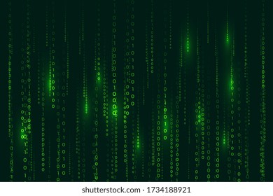 matrix style binary code digital background with falling numbers