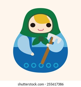 Matryoshka, Russian traditional wooden doll