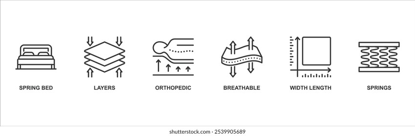 Mattress banner web icon vector illustration concept with icon