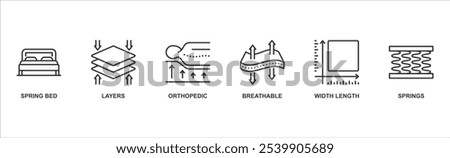Mattress banner web icon vector illustration concept with icon