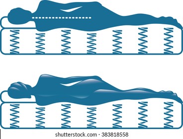 Silueta ortopédica de la silueta de la cama de la colchoneta. Ilustración vectorial.