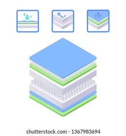 Mattress layers. Isomertic mattress layer, textile mattresses layers material. Bedding material, orthopedic mattress layers or disposable protection napkin. Baby diaper vector illustration