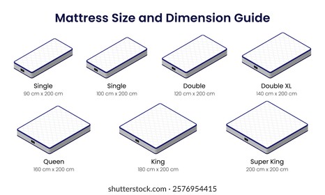 Mattress size and dimension guide. 3D isometric illustration. Isolated vector for banner, poster, presentation, infographic,  web, apps, and other uses.