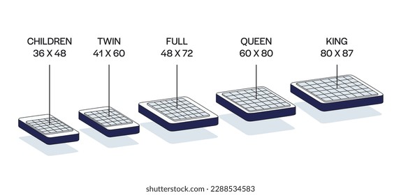 Mattress size. Orthopedic mattress vector line set icon. Vector illustration mattress of bed on white background. 