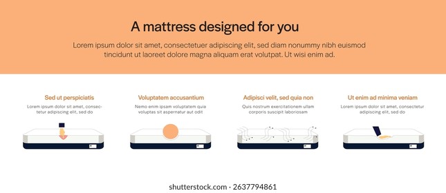 Mattress size. Orthopedic mattress vector line set icon. Vector illustration mattress of bed on white background. 
