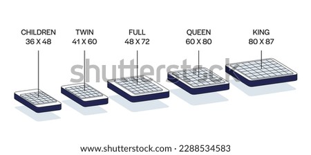 Mattress size. Orthopedic mattress vector line set icon. Vector illustration mattress of bed on white background. 