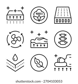 Colchão para adormecimento conjunto de ícones de contorno. Os símbolos de espuma de memória mostram diferentes tipos de colchões com características como respirabilidade, firmeza e alívio de pressão.