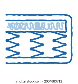 Mattress Springs Foam sketch icon vector. Hand drawn blue doodle line art Mattress Springs Foam sign. isolated symbol illustration