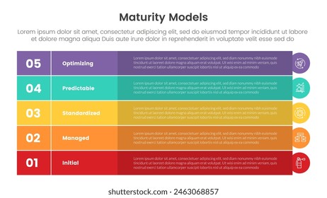 infografía del modelo de madurez con la Plantilla de la etapa de 5 puntos con la tabla de la caja del rectángulo grande colorida con el borde del círculo para el Vector de la presentación de la diapositiva