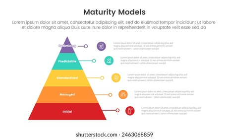 infografía del modelo de madurez con Plantilla de etapa de 5 puntos con forma de estructura piramidal e ícono circular descripción para el Vector de presentación de diapositivas