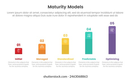 infografía del modelo de madurez con Plantilla de etapa de 5 puntos con aumento de barra rectangular para Vector de presentación de diapositivas