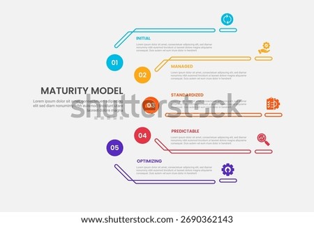 maturity model infographic outline style with 5 point template with half circle cycle circular on side for slide presentation vector