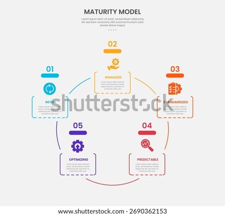 maturity model infographic outline style with 5 point template withround rectangle box on cycle circular circle base for slide presentation vector