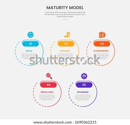 maturity model infographic outline style with 5 point template with big circle dotted line combination for slide presentation vector