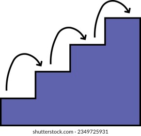 maturity progress increase chart analysis diagram
