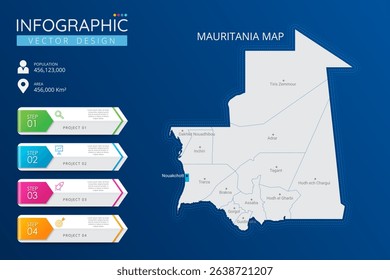 Mauritania map with location pointer marks. High detailed country map with division, cities and capital infographic template. Vector illustration EPS10