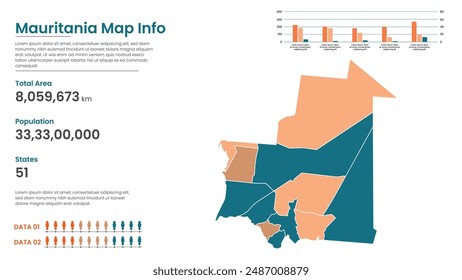Mauritania political map of administrative divisions states, Colorful states in Mauritania map infographic, Mauritania Map Info, Mauritania Population.