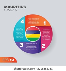 Mauritius flag infographic vector element for business illustration in round style.