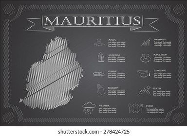 Mauritius infographics, statistical data, sights.