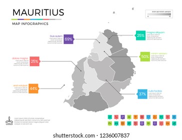 Mauritius map infographics with editable separated layers, zones, elements and district area in vector