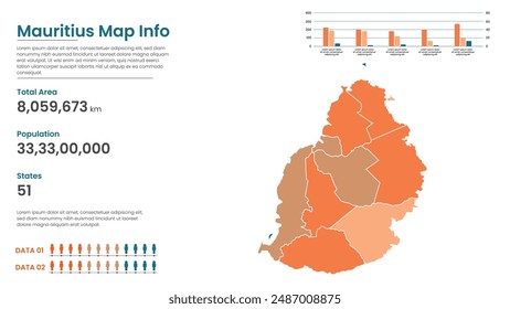 Mauritius political map of administrative divisions states, Colorful states in Mauritius map infographic, Mauritius Map Info, Mauritius Population.