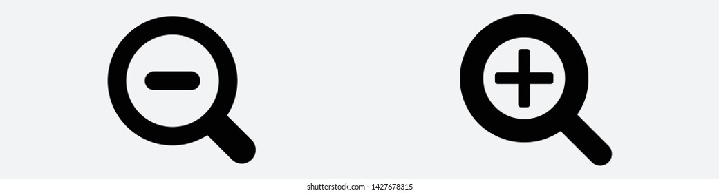 maximize and minimize symbols in one background